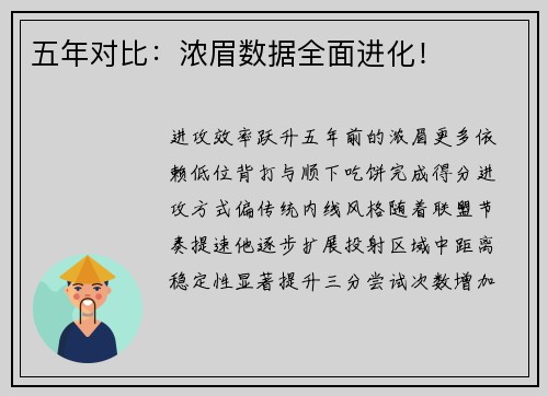 五年对比：浓眉数据全面进化！